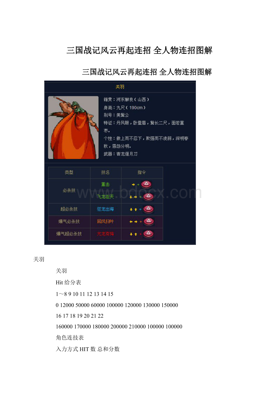 三国战记风云再起连招 全人物连招图解Word格式文档下载.docx_第1页