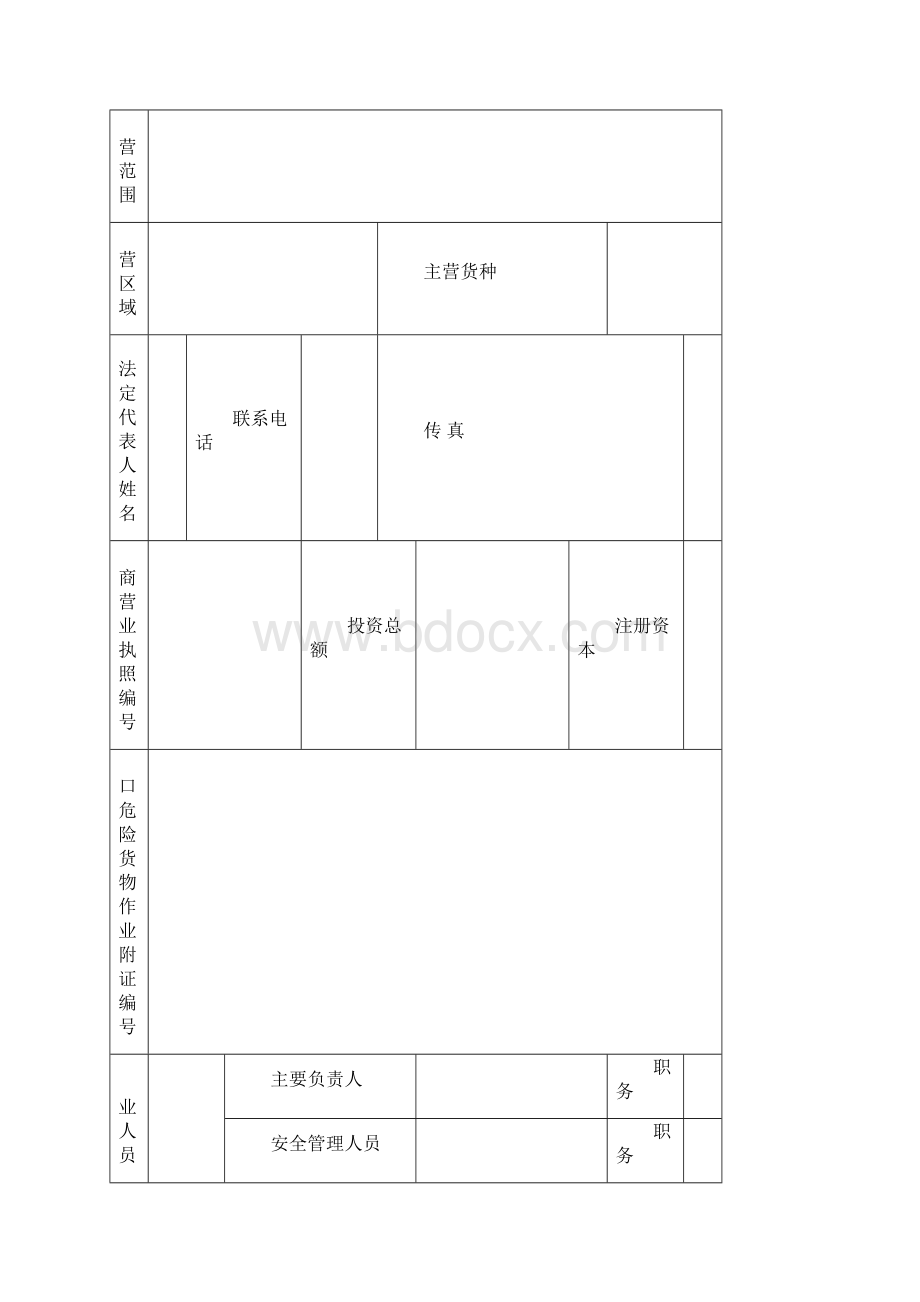 普货码头港口经营生产管理台账企业版征求意见稿0412.docx_第3页