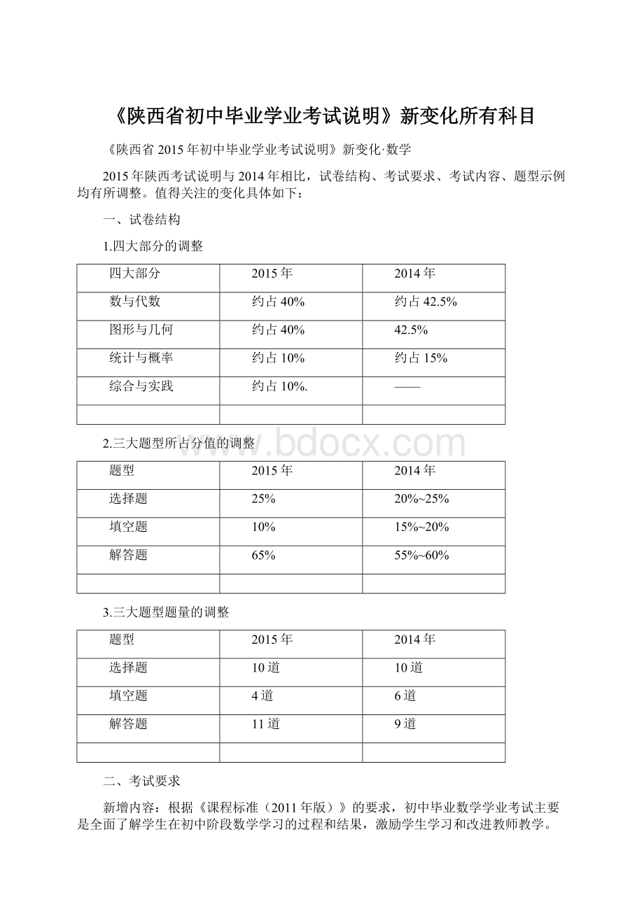 《陕西省初中毕业学业考试说明》新变化所有科目.docx