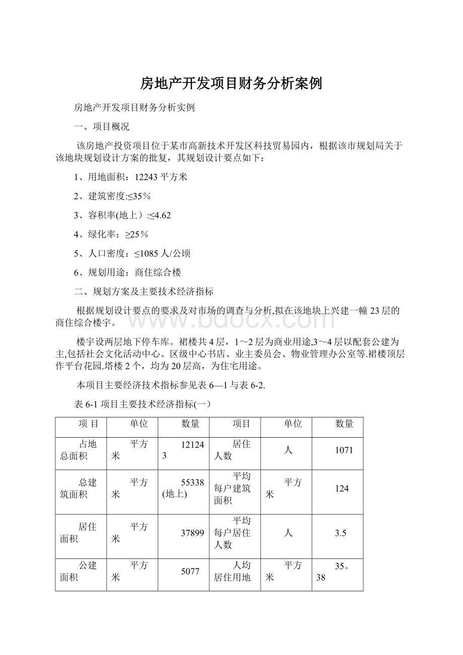 房地产开发项目财务分析案例文档格式.docx