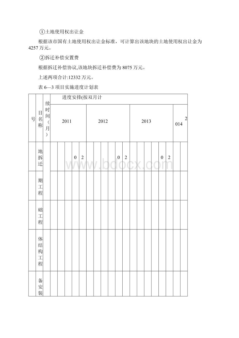 房地产开发项目财务分析案例.docx_第3页