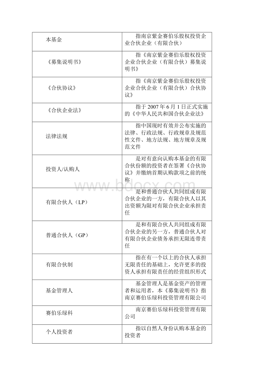 私募股权投资基金募集说明书.docx_第2页