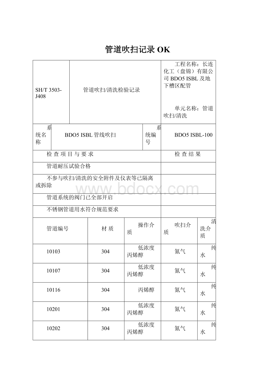 管道吹扫记录OKWord文档格式.docx_第1页