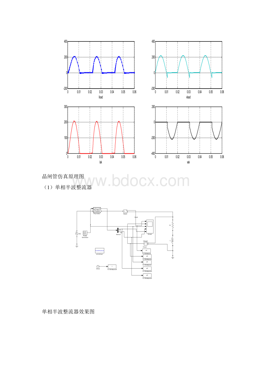 Matlab应用技术在电气工程与自动化专业中的应用 第三章部分答案Word下载.docx_第2页