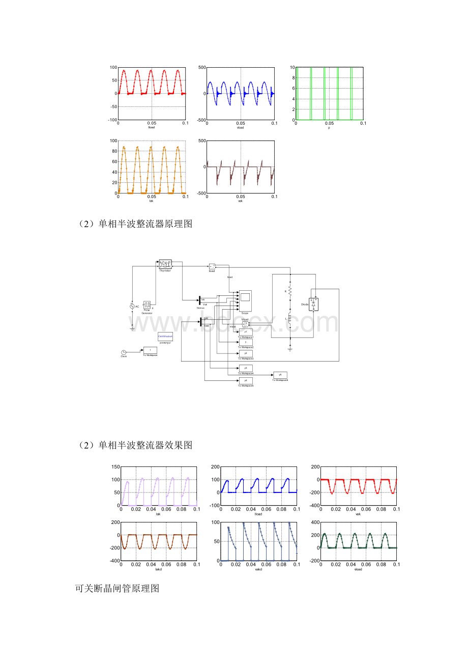 Matlab应用技术在电气工程与自动化专业中的应用 第三章部分答案Word下载.docx_第3页