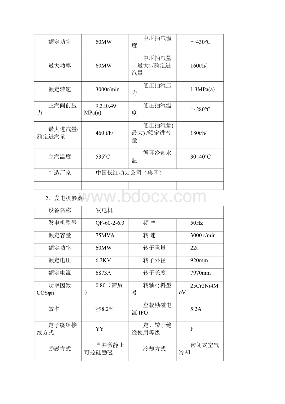 01 汽轮发电机组检修方案A类解析.docx_第2页