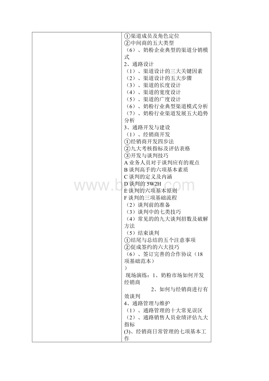 渠道运营方案Word文档格式.docx_第3页