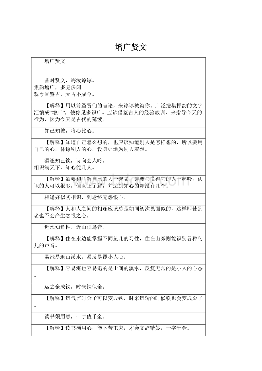 增广贤文.docx_第1页