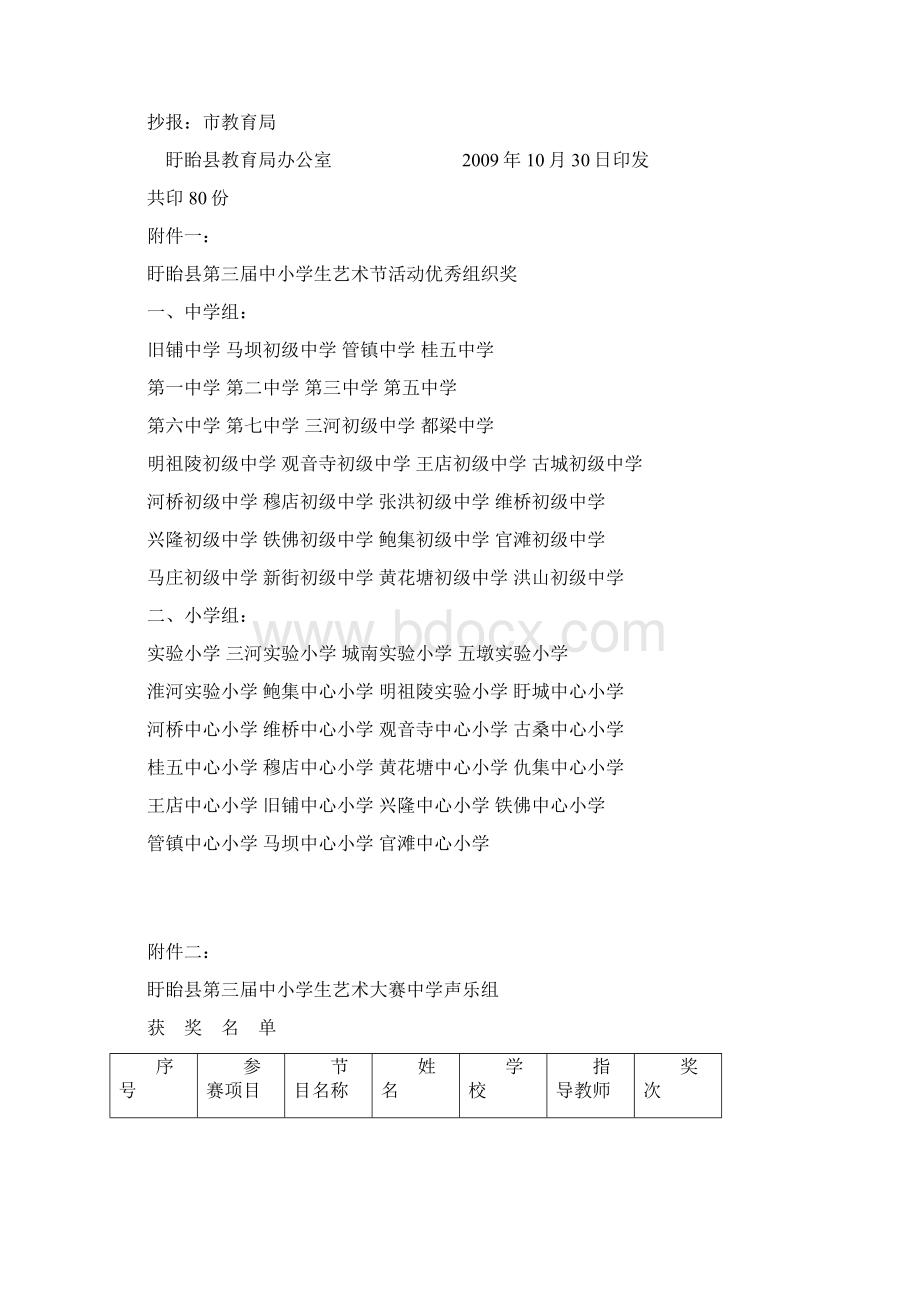 盱教发122号Word格式文档下载.docx_第2页