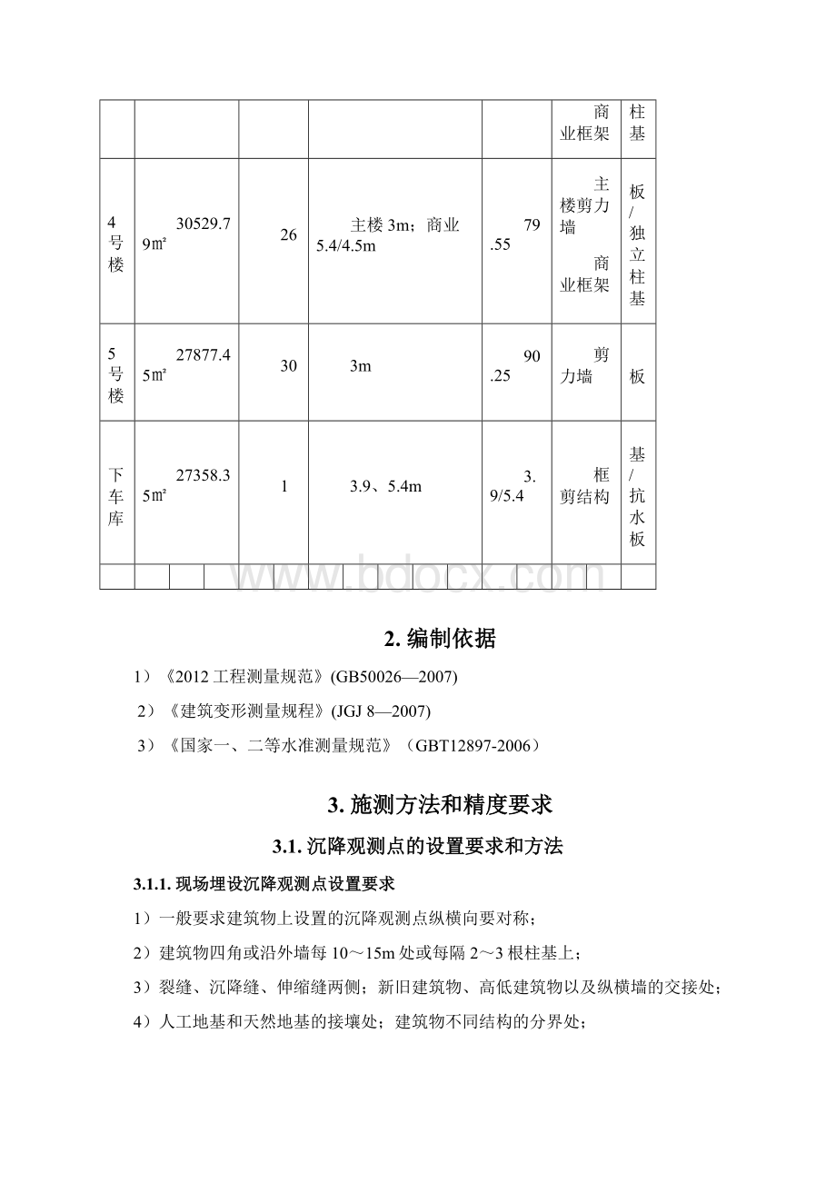 建筑工程沉降观测专项方案Word文档下载推荐.docx_第3页