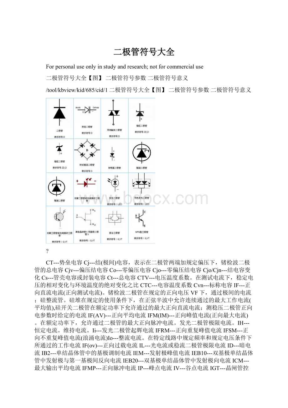 二极管符号大全.docx