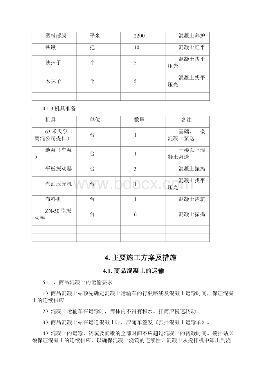 混凝土工程施工方案.docx_第3页