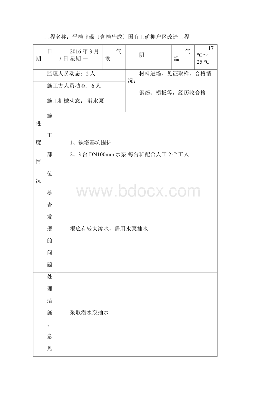 电力监理日志Word文档下载推荐.docx_第3页