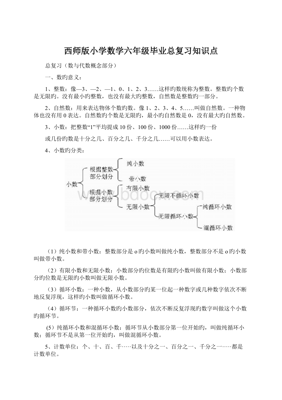 西师版小学数学六年级毕业总复习知识点Word格式.docx_第1页