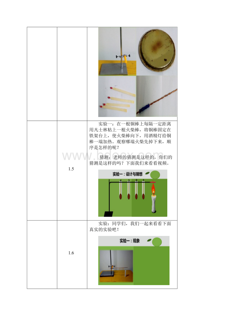 五年级下册科学教案 第二单元第6课热是怎样传递的 教科版.docx_第3页