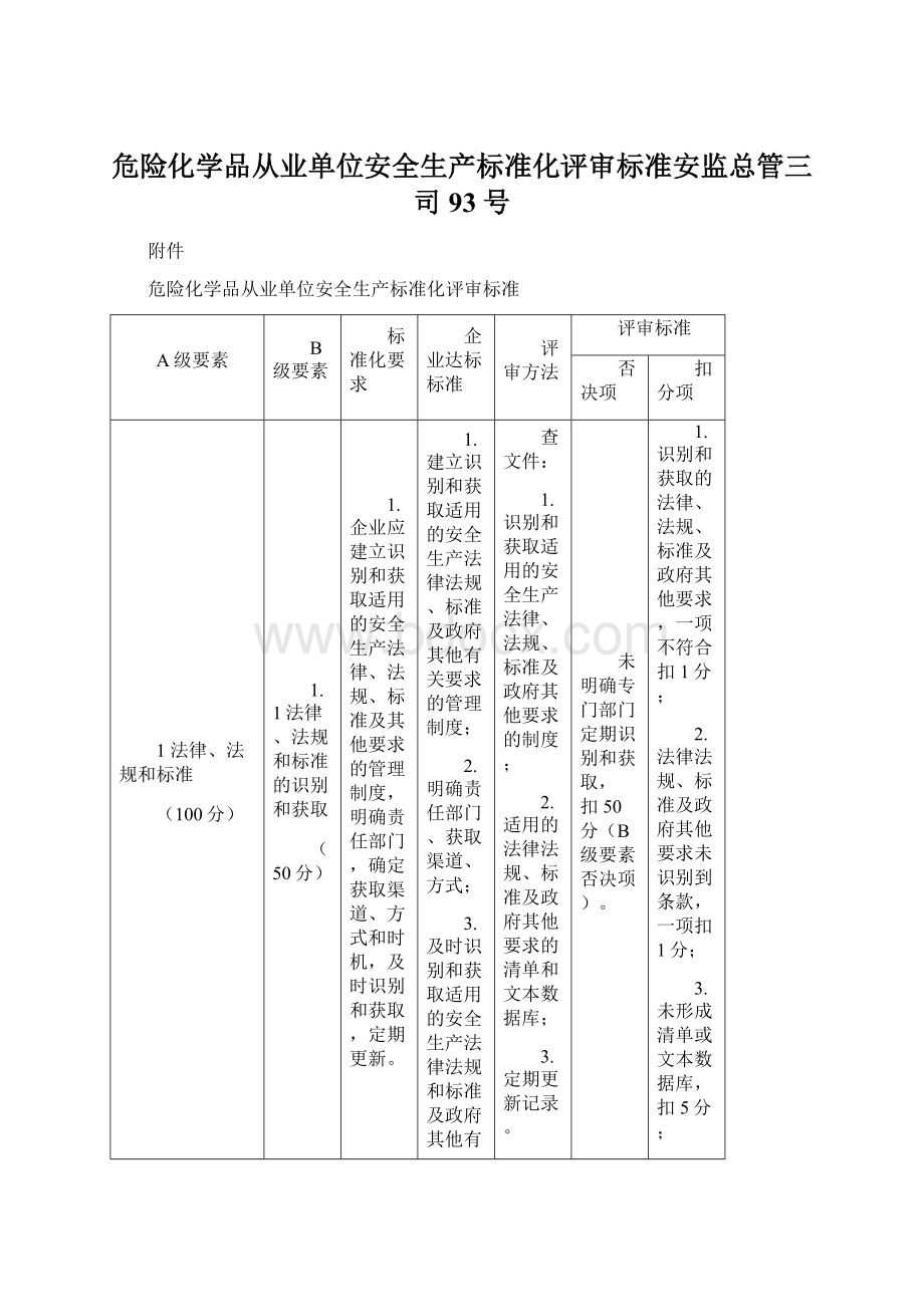 危险化学品从业单位安全生产标准化评审标准安监总管三司93号文档格式.docx_第1页