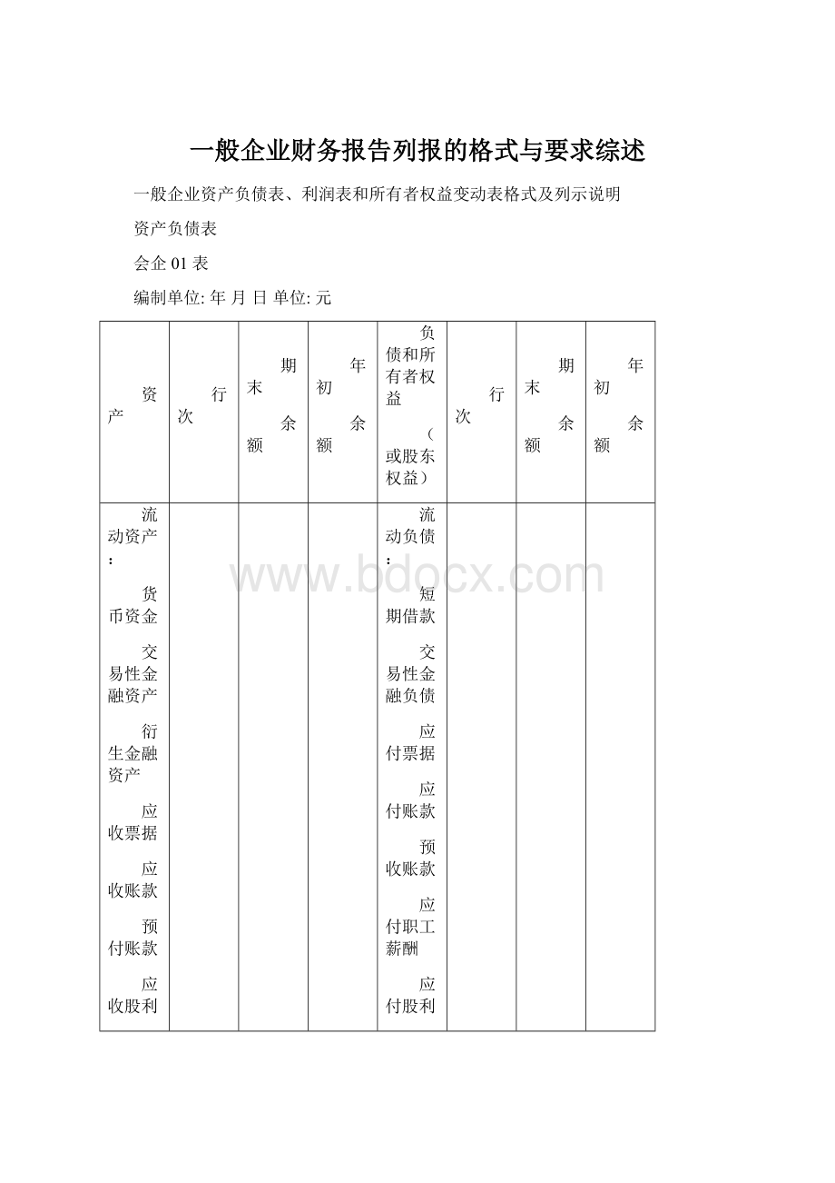 一般企业财务报告列报的格式与要求综述.docx_第1页