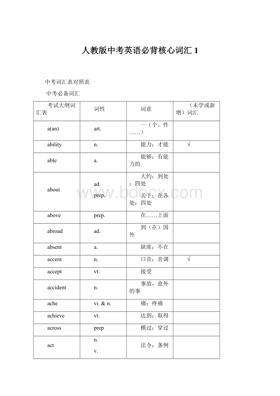 人教版中考英语必背核心词汇1Word格式.docx