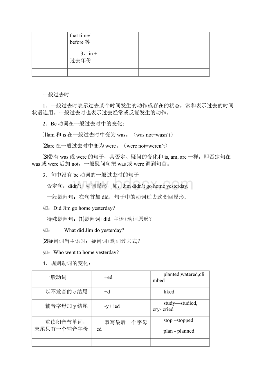 小学一般现在时过去式现在进行时将来时讲解.docx_第3页