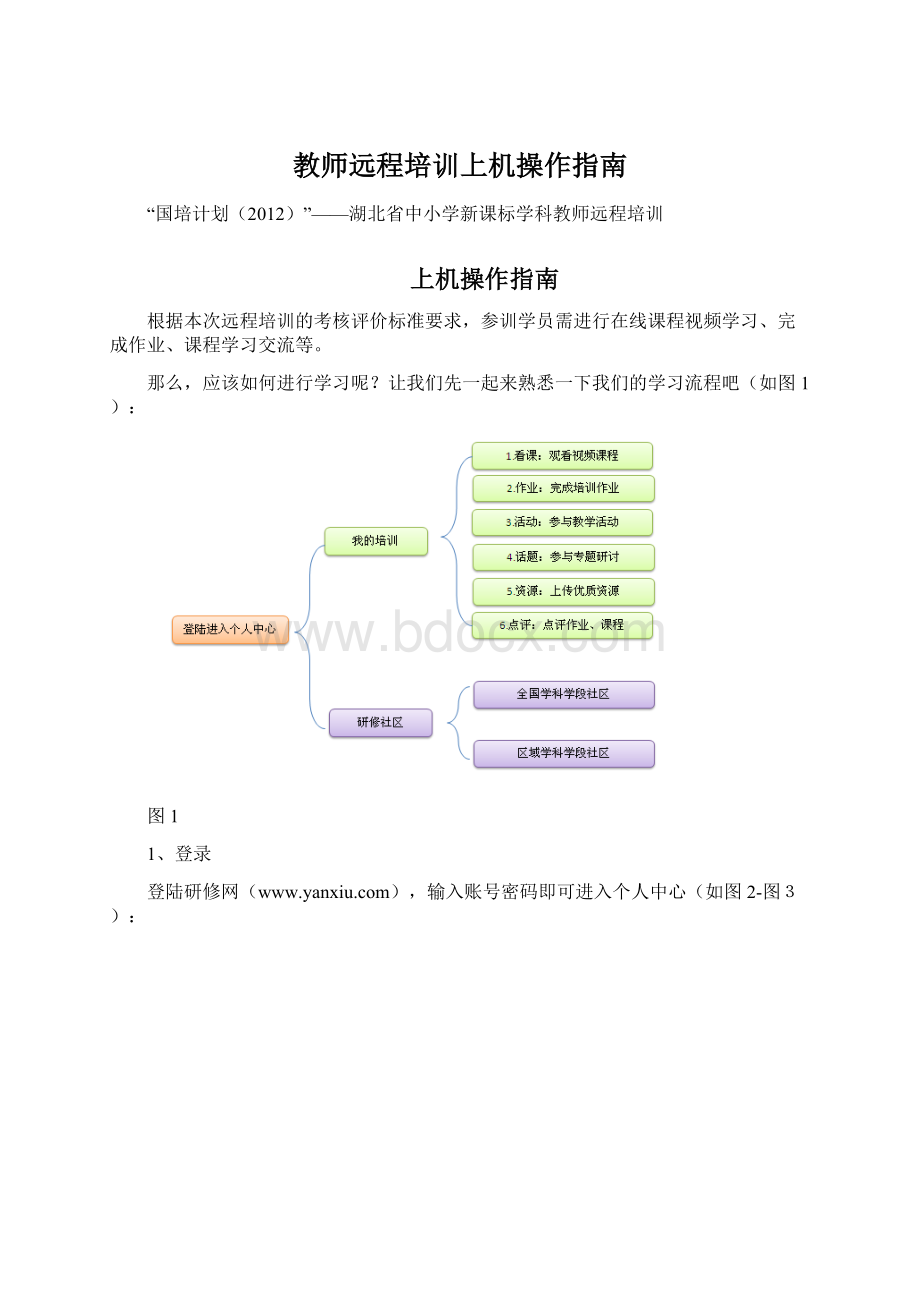 教师远程培训上机操作指南.docx