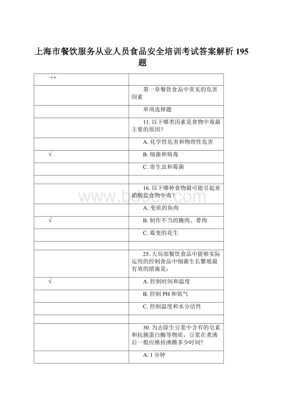 上海市餐饮服务从业人员食品安全培训考试答案解析195题.docx