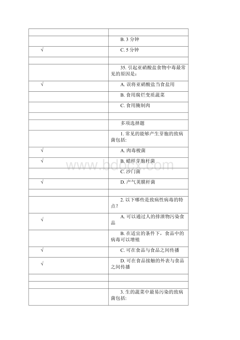 上海市餐饮服务从业人员食品安全培训考试答案解析195题Word格式文档下载.docx_第2页