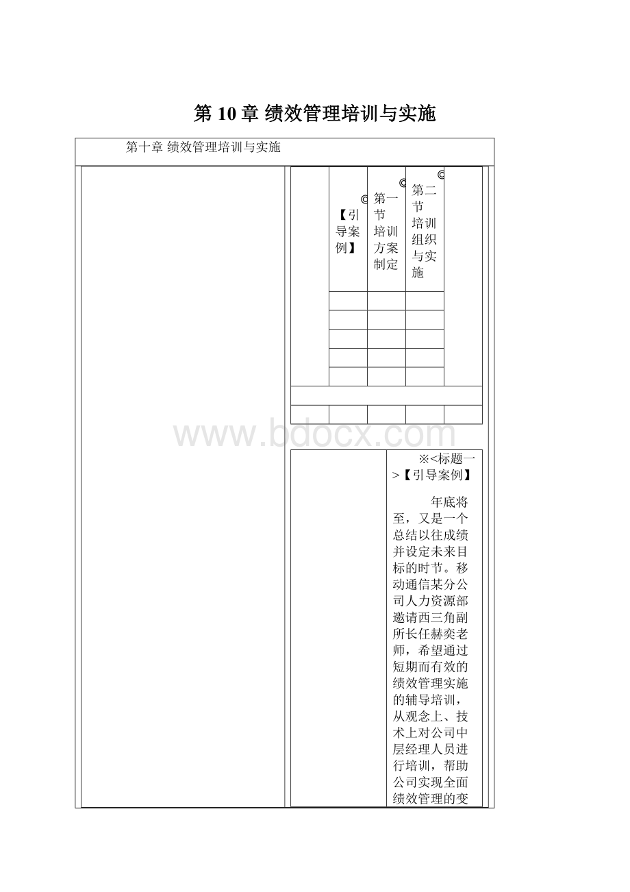 第10章 绩效管理培训与实施Word文档下载推荐.docx_第1页