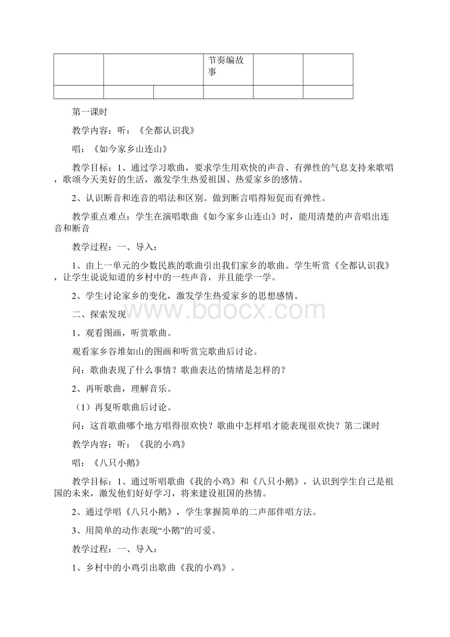 全新苏少版小学三年级下册音乐教案1Word格式文档下载.docx_第2页