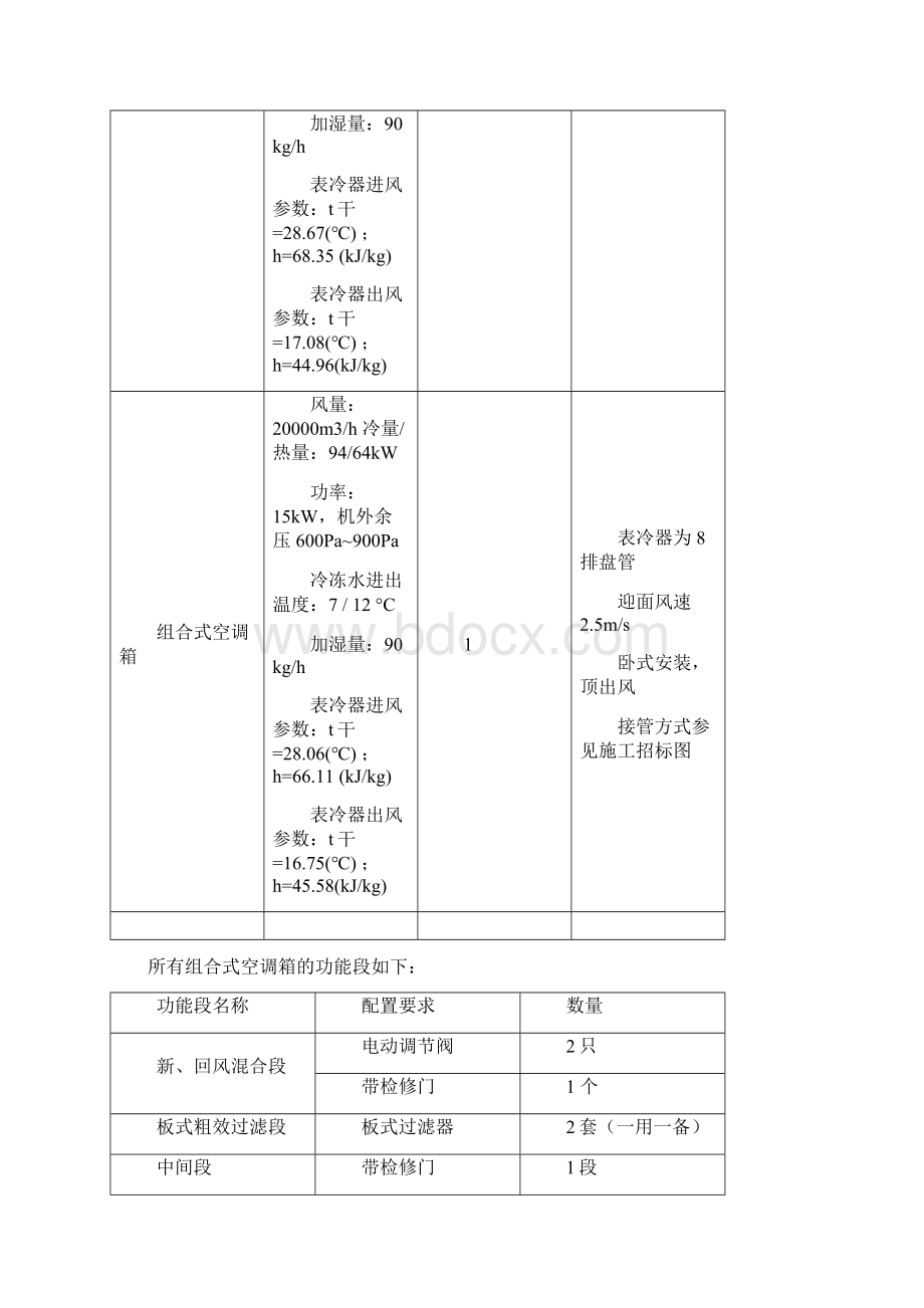 组合式空调箱技术规格书.docx_第3页