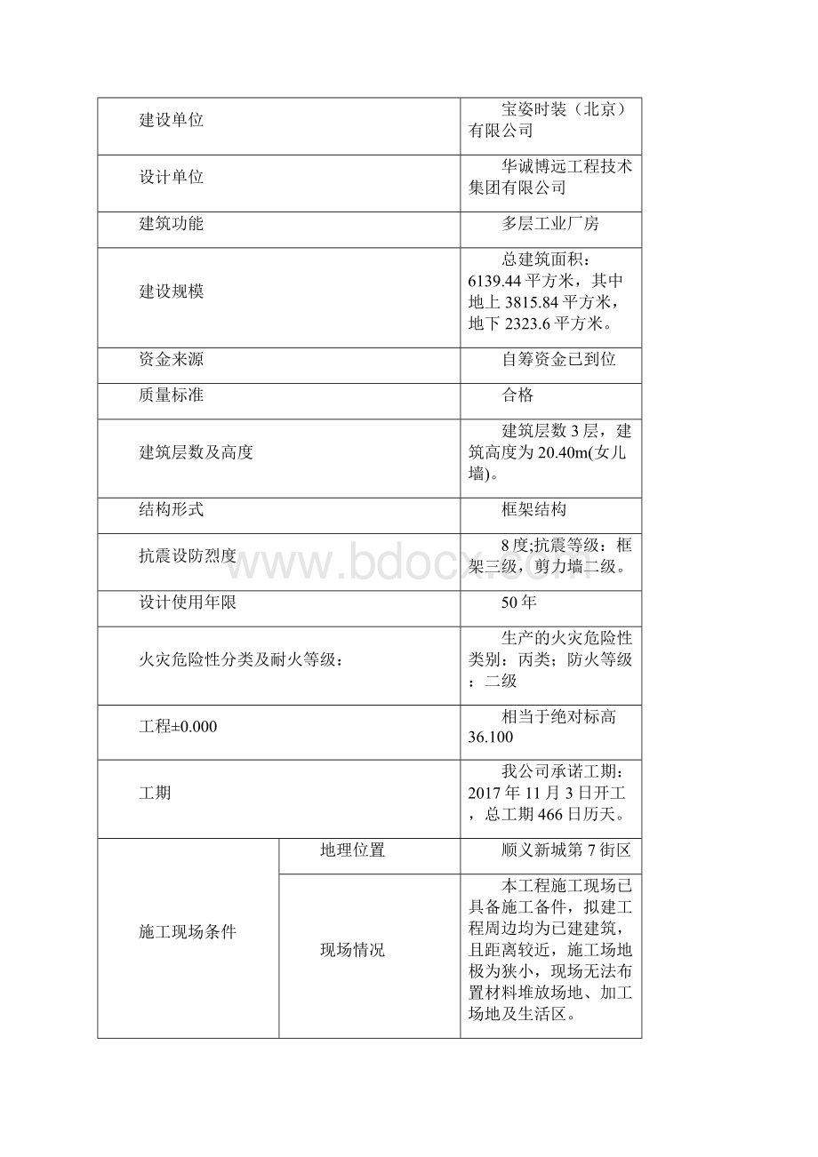 超高层建筑定位和测量控制方案工程测量施工方案.docx_第2页