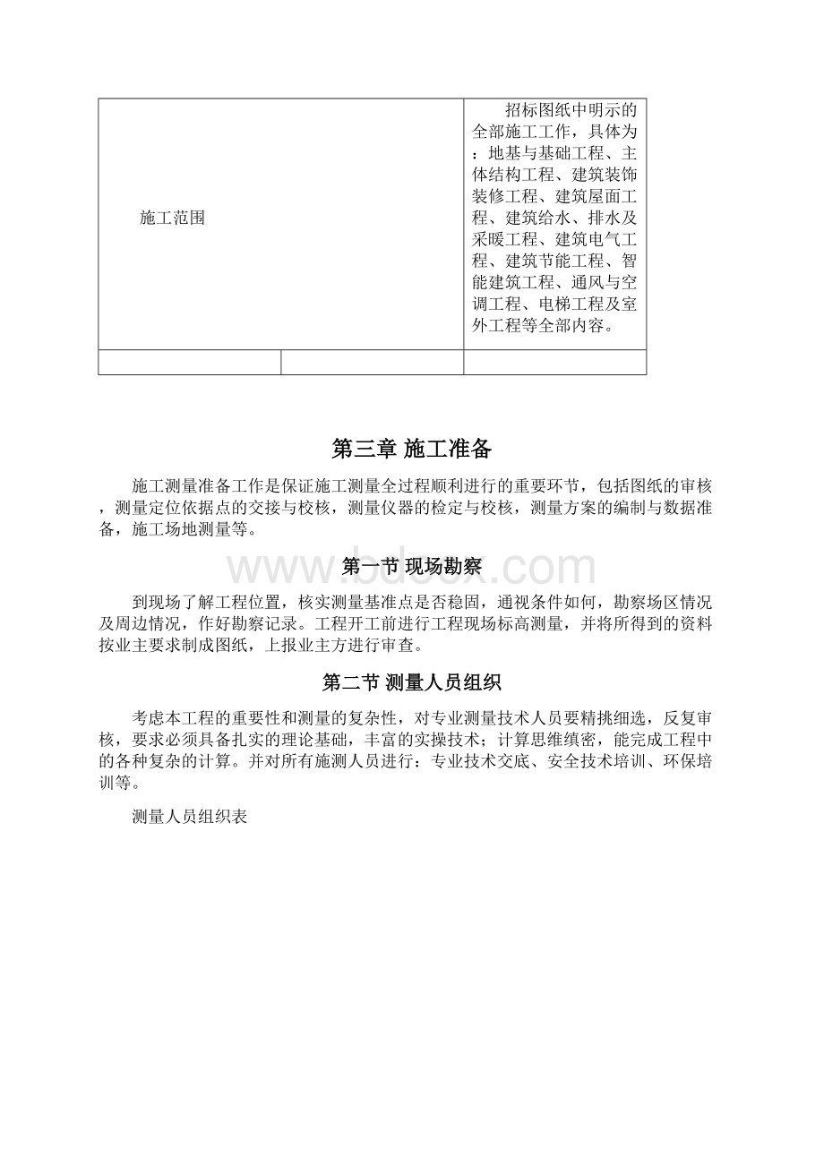 超高层建筑定位和测量控制方案工程测量施工方案.docx_第3页