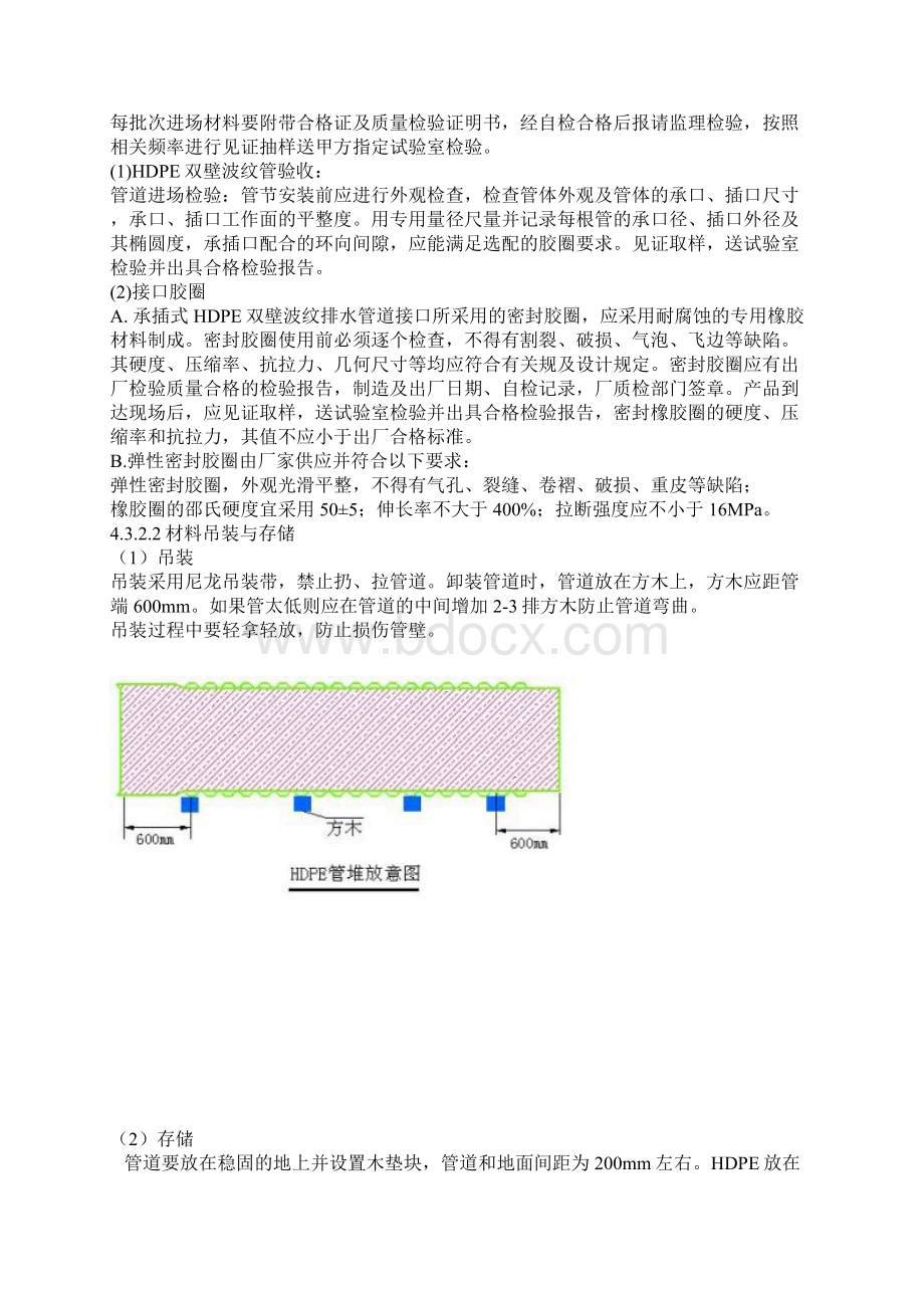 HDPE双壁波纹管专项施工组织设计.docx_第2页