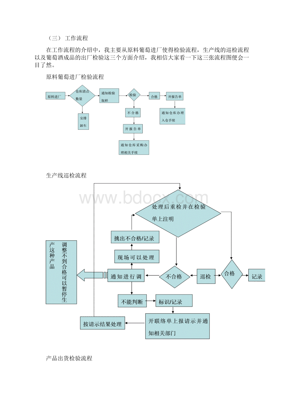 葡萄酒厂检验员述职报告Word格式文档下载.docx_第2页