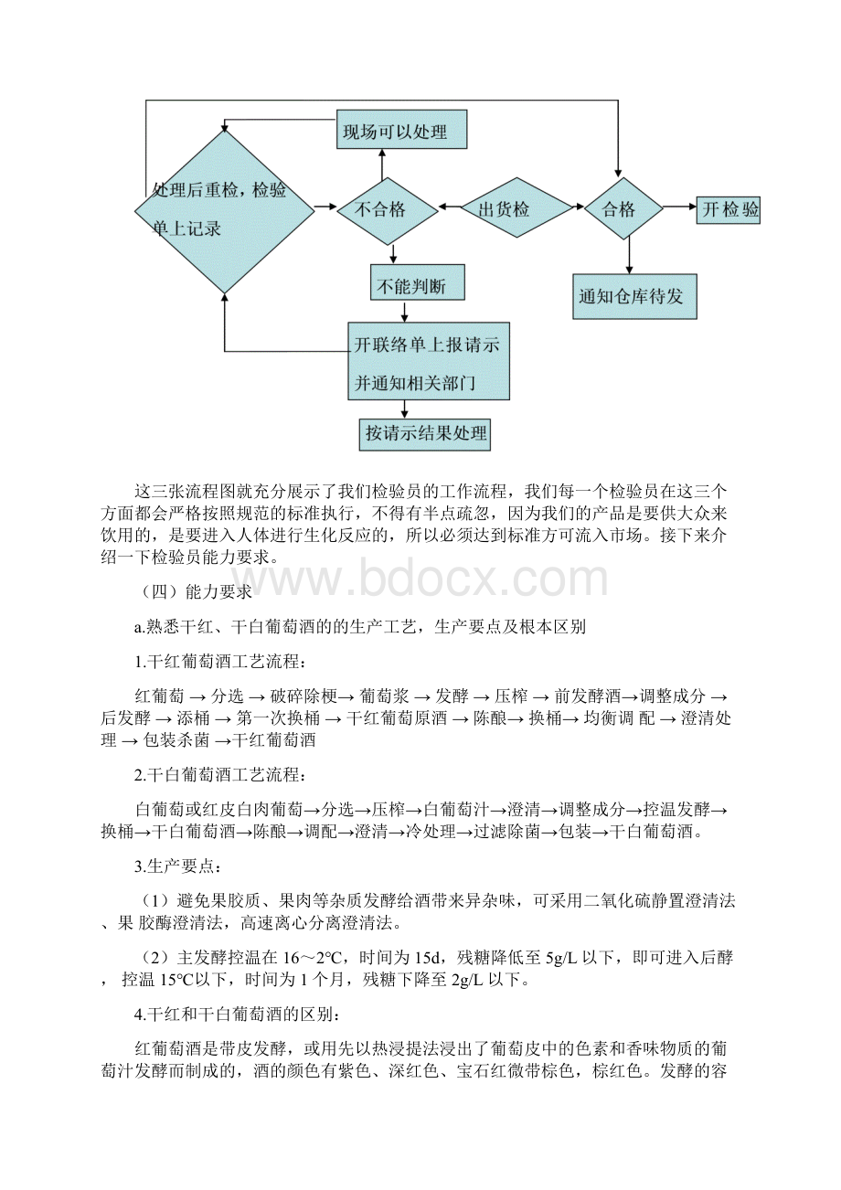 葡萄酒厂检验员述职报告Word格式文档下载.docx_第3页