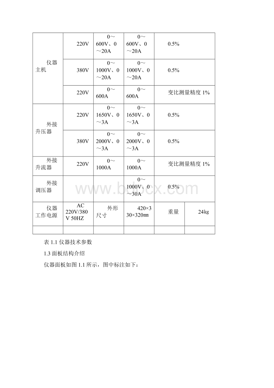 CT伏安特性测试仪.docx_第2页