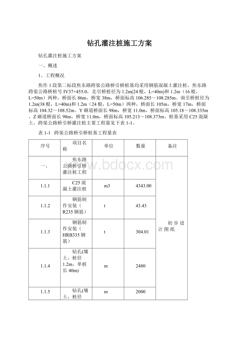 钻孔灌注桩施工方案.docx