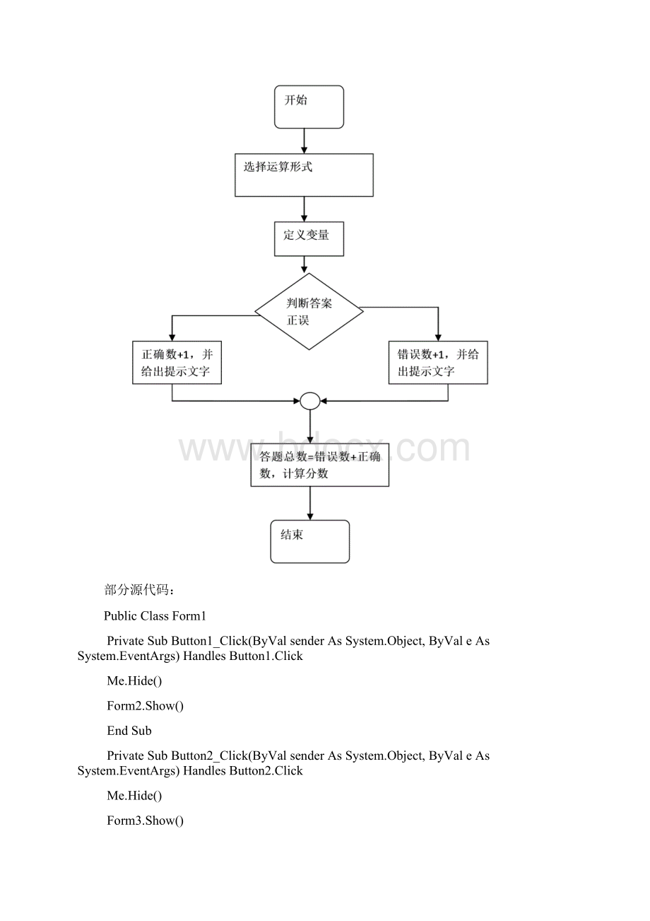 北京邮电大学计算机实习报告Word文档格式.docx_第2页