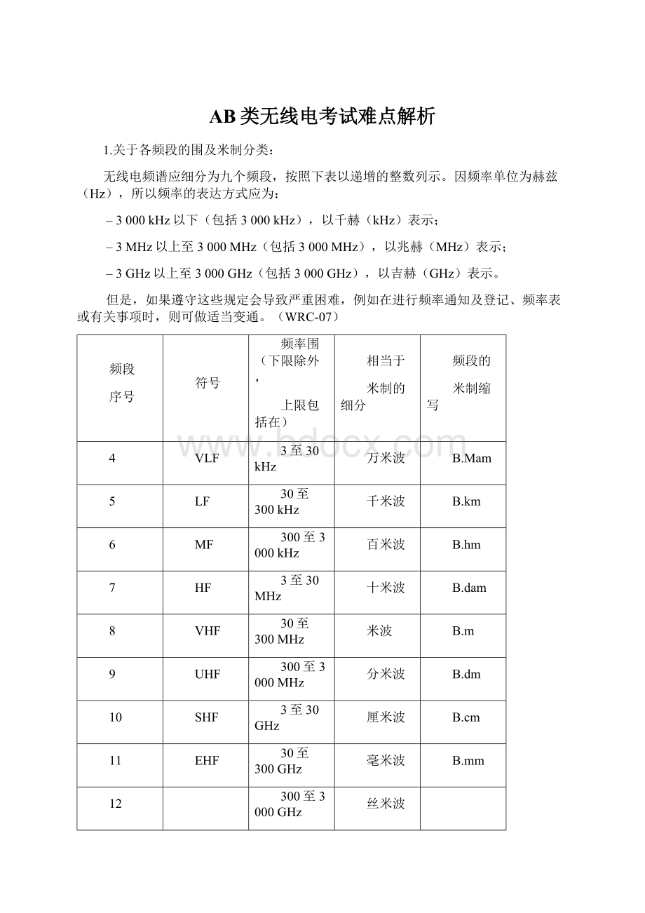 AB类无线电考试难点解析Word文件下载.docx_第1页