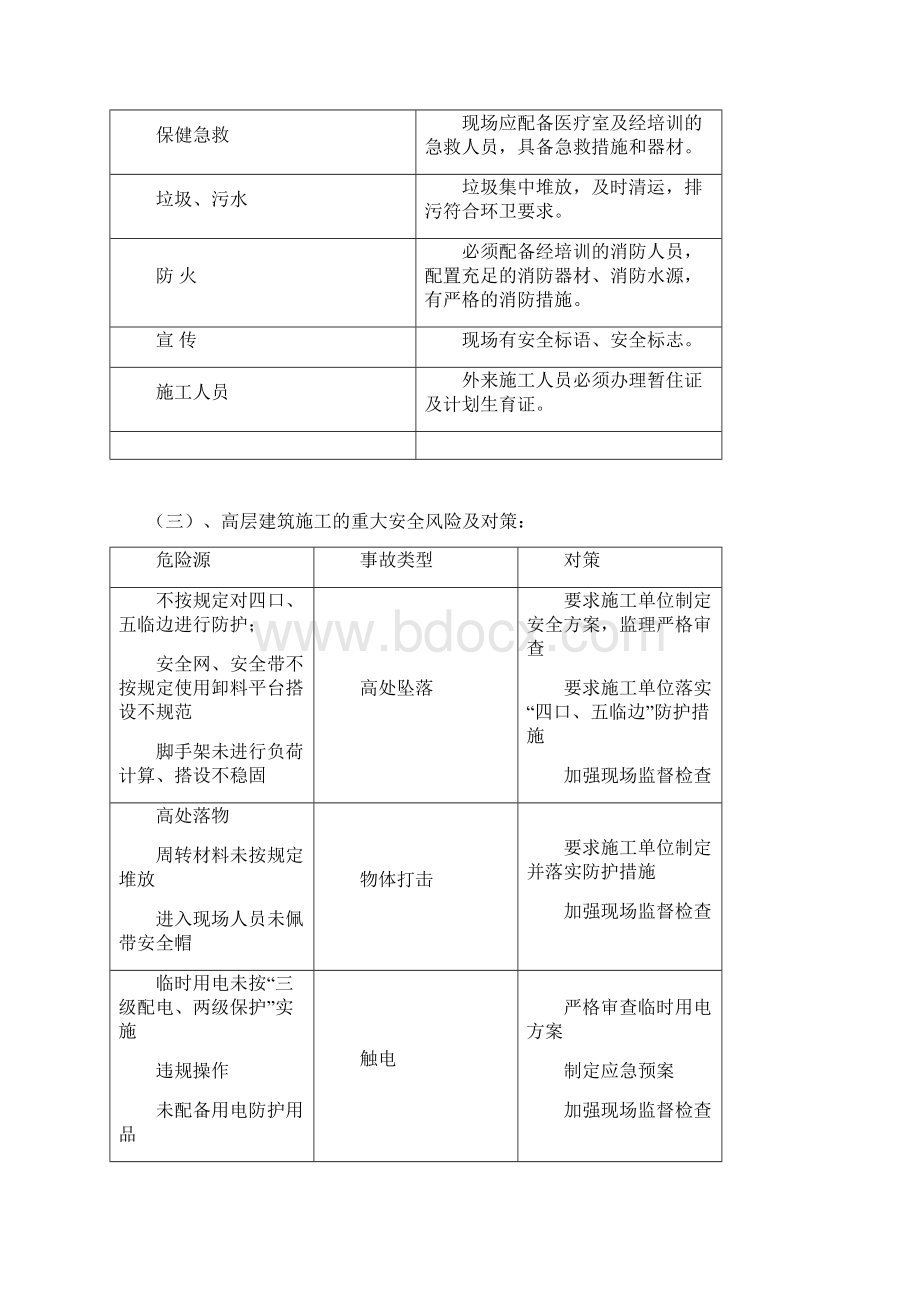 商业步行街项目工程现场安全文明施工管理办法Word文件下载.docx_第3页