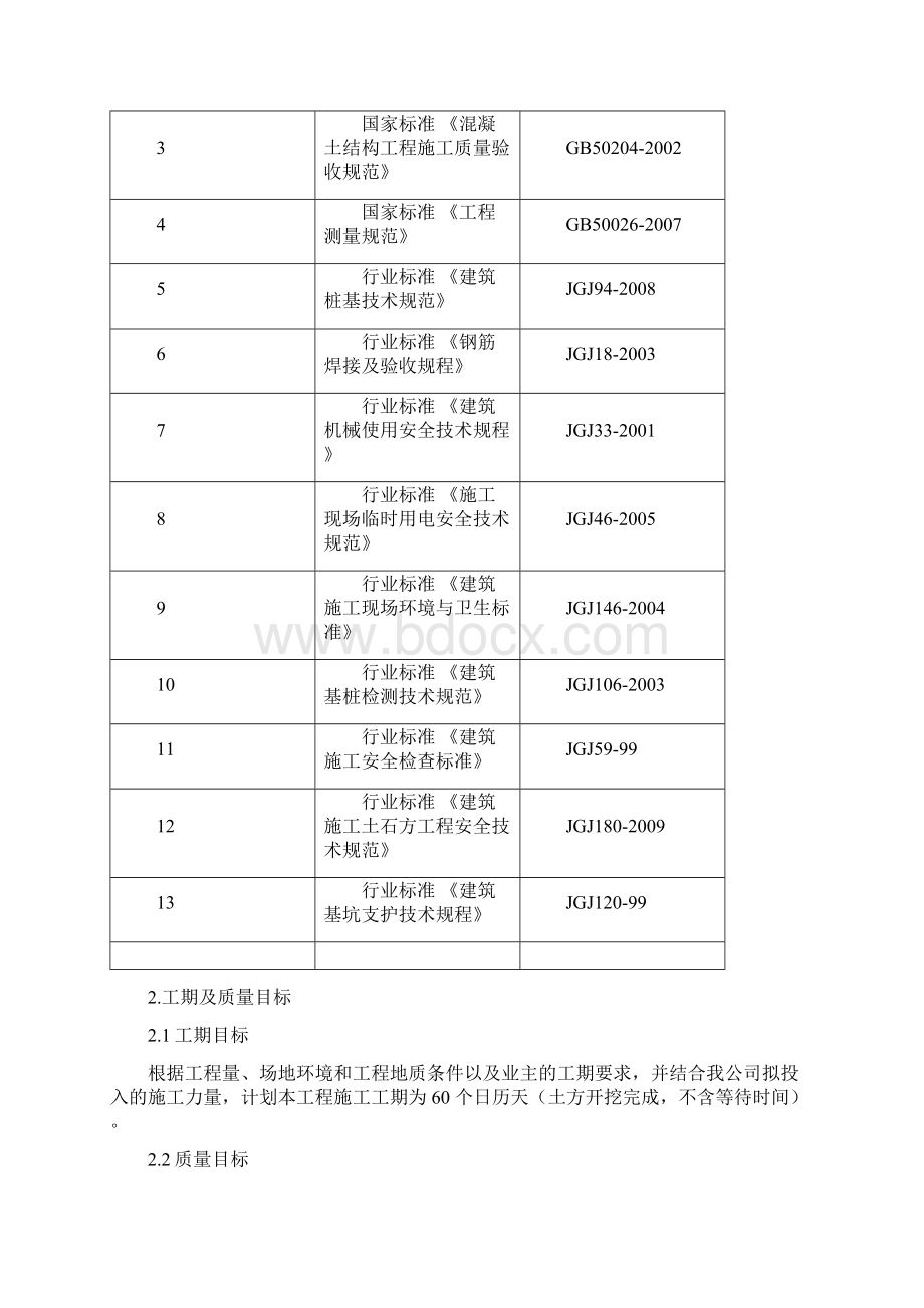 施工组织设计评审土木工程精品文档.docx_第3页