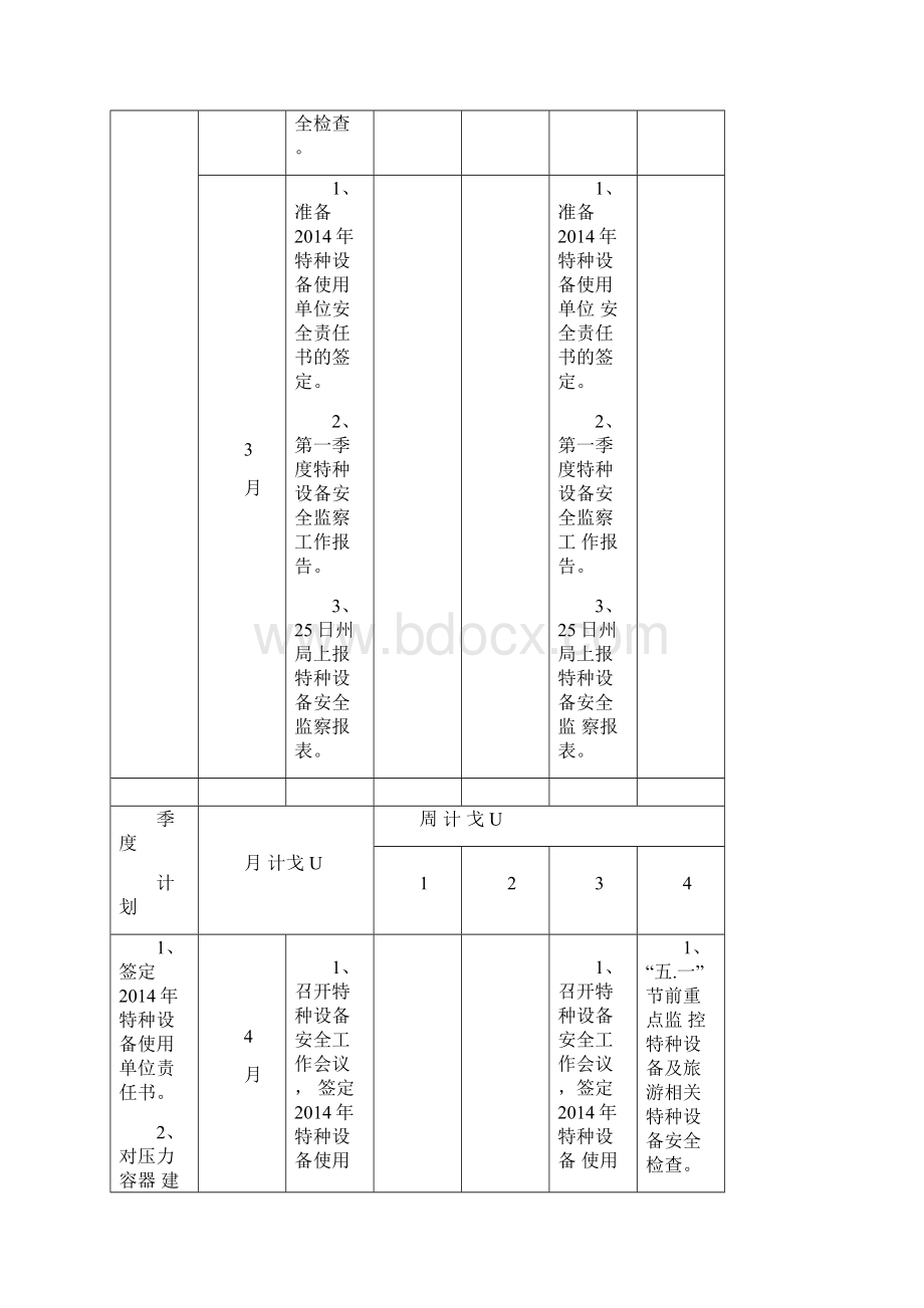 特种设备重点工作计划汇编.docx_第2页