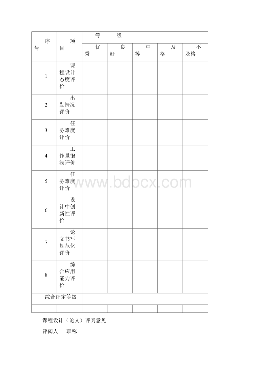 通信原理课设.docx_第2页