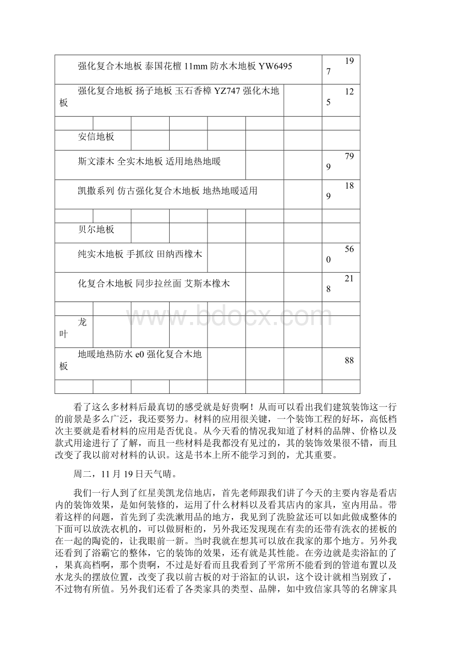 建筑装饰实训报告Word格式文档下载.docx_第3页