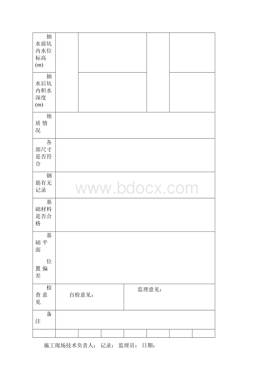 混凝土施工原始记录.docx_第3页