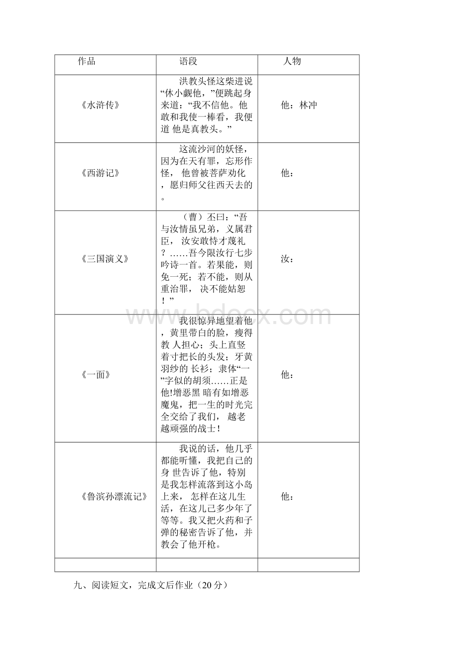 福建省福州市钱塘小学新重点小学小升初语文模拟试题含答案Word文件下载.docx_第3页