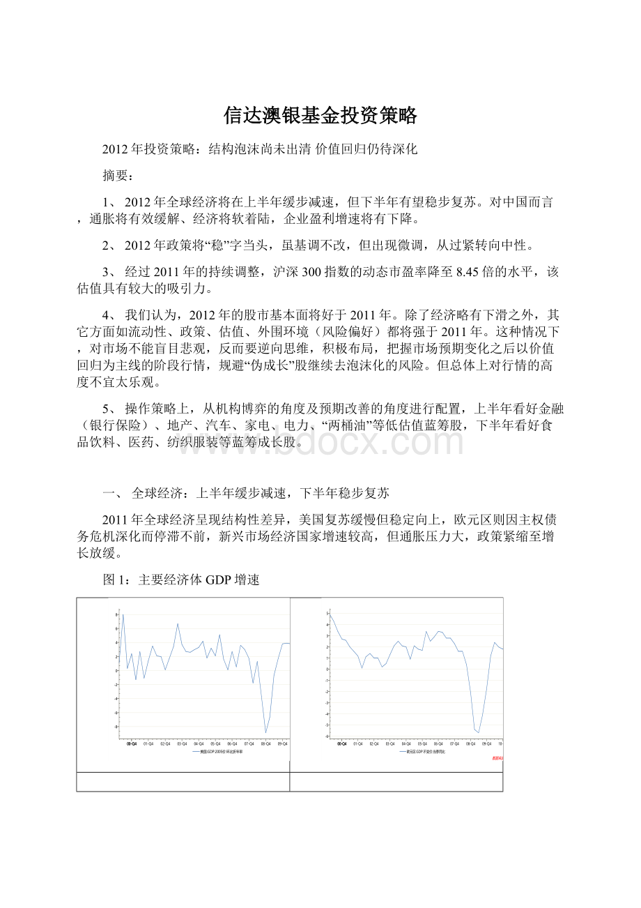 信达澳银基金投资策略.docx_第1页