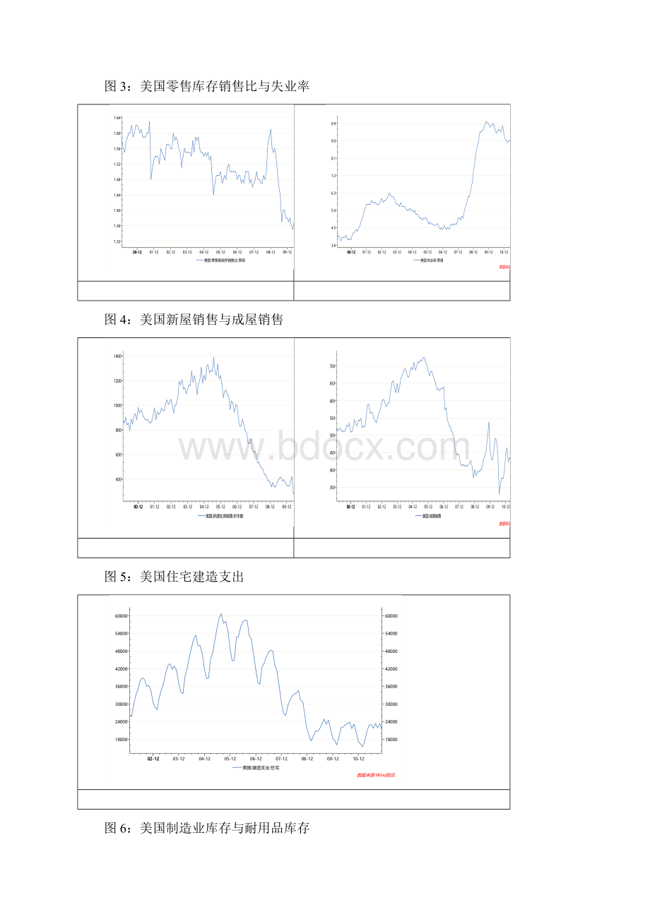 信达澳银基金投资策略.docx_第3页