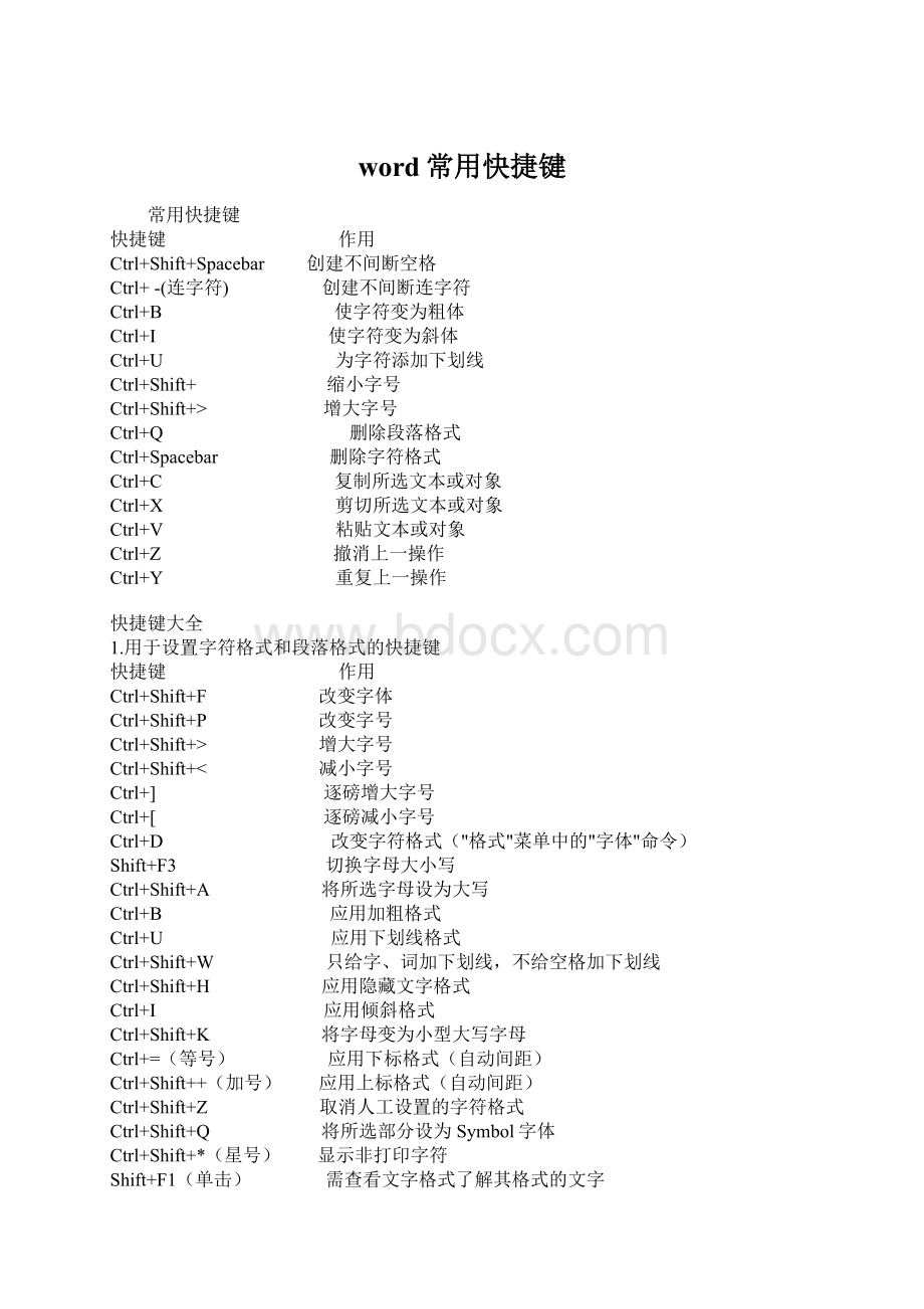 word常用快捷键文档格式.docx