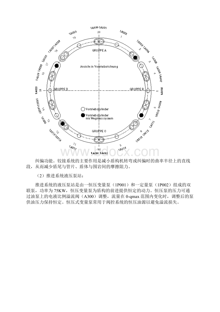 盾构机液压系统原理海瑞克精编版Word文档下载推荐.docx_第2页