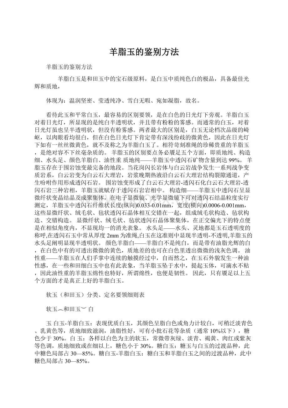 羊脂玉的鉴别方法Word文档下载推荐.docx_第1页